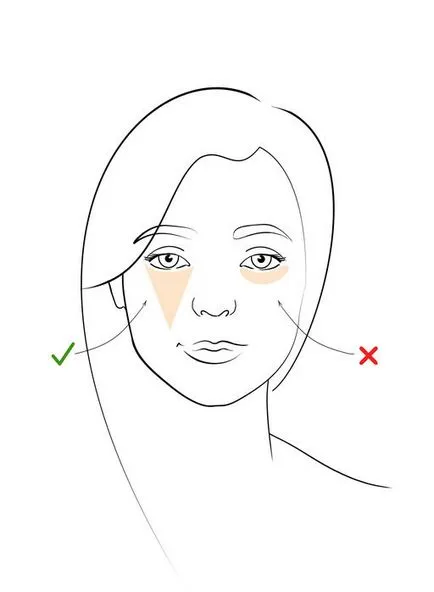 Corectarea corectare formei feței și o față ovală de corectorilor și make-up (Correction) Corectarea corecție formei feței și o față ovală de machiaj și corectori