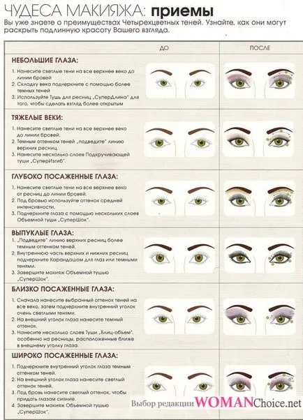 Corectarea machiaj facial - ochi, buze și nas (corecție) Corectarea machiaj facial - ochi, buze și nas