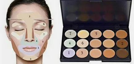 Produse cosmetice pentru sculptarea o persoană modul de utilizare () sculpting Produse cosmetice pentru sculptarea o persoană modul de utilizare