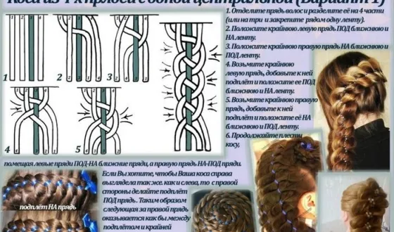 Spit cu tehnica lentami- de țesut cele mai frumoase impletituri