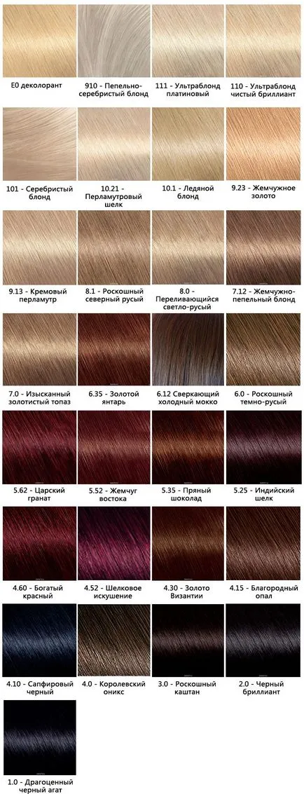 Par Dye Garnier (garnier) - paleta de culori (foto) (păr) Par Dye Garnier (garnier) - paleta de culori (foto)