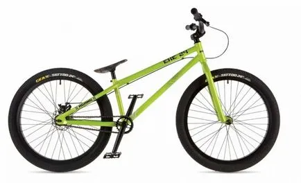 O privire de ansamblu asupra tuturor tipurilor de biciclete (scurt) O privire de ansamblu asupra tuturor tipurilor de biciclete