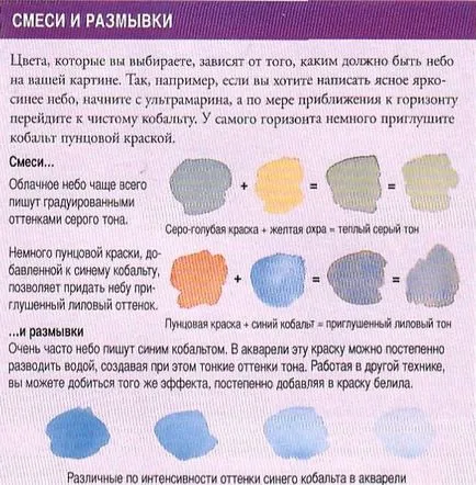 culorile cerului, se trage