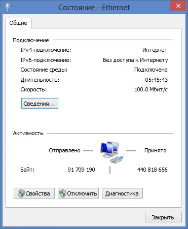 adresa IP locală