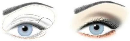 zi lumina make-up pentru ochi albaștri în etape (zile) zi lumina make-up pentru ochi albaștri treptat