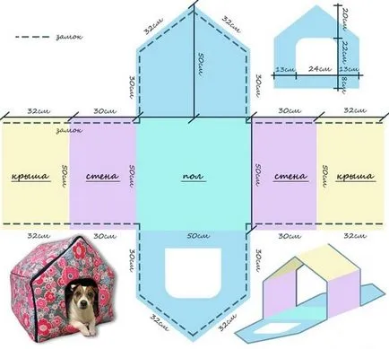 Paturi pentru câinele cu propriile sale mâini, model, cum să coase, fotografii