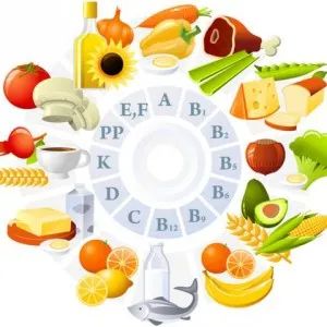 Macronutrienți în corpul de potasiu, magneziu, fosfor, produse alimentare și de sănătate