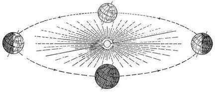 Traseul de la Mumbai la Ekaterinburg spune Google, „creta (oameni de știință Geografie) Traseul de la Mumbai la Ekaterinburg spune Google, „creta