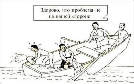 Macroeconomie - Dicționar financiar