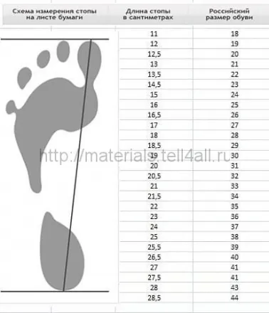 Master class papuci cu iepurași dvs. mâinile proprii, sicriu