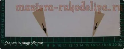 master-class pe template-uri scrapbooking fără plicuri