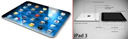 Poate o tabletă înlocui un laptop
