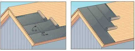 Instalarea și fixarea de sindrila cu ghidul lor mâini (stivuire) Instalarea și de stabilire a herpesul zoster cu ghidul lor mâini