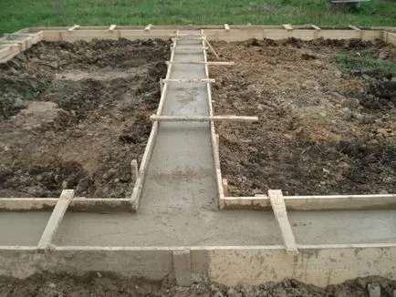 Cât de adânc pentru a săpa o fundație benzi (săpat fundația) Cât de adânc pentru a săpa fundație benzi