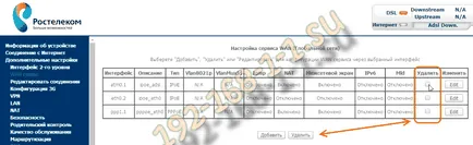 Configurarea router Rostelecom Sagemcom 2804 V7