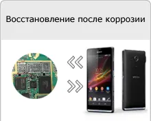 Ea nu funcționează pe un ecran tactil Sony Xperia e, v, tx, j, miro, Tipo, sl, Ion, u, sola, s, du-te, p,