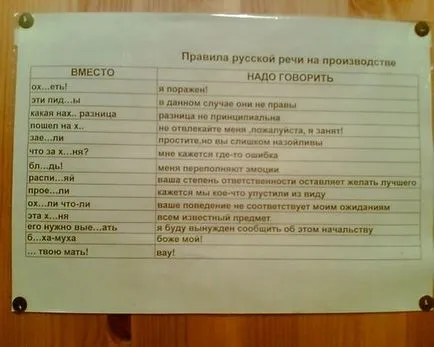 Nu este clar că nu este clar cum se scrie - nu este clar - și - clar, în funcție de sensul, a șaptea (scrisă) Nu este clar că nu este clar cum se scrie - nu este clar - și - nu este clar, în funcție de sensul, în ziua a șaptea