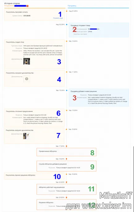 Noul sistem de dispută (dispute) prin AliExpress pe (sistem) Noul sistem de soluționare a litigiilor (litigiilor) privind AliExpress