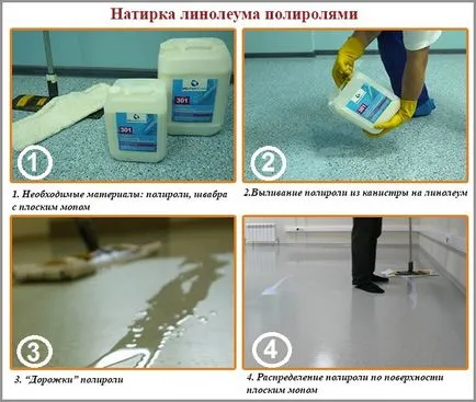 mijloace de curățare și protecție pentru tipuri de linoleum și tehnici de aplicare (linoleum) mijloace de curățare și protecție pentru tipuri de linoleum și metode de acoperire