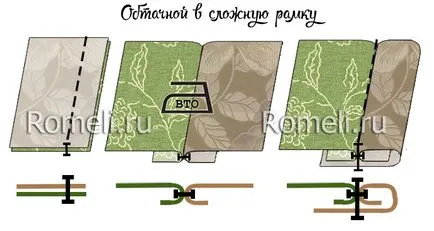 cusături Mașini și împletit