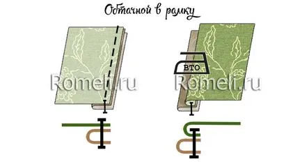 cusături Mașini și împletit
