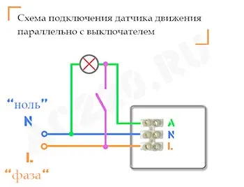 Tipurile de bază și circuite tipice senzorii de mișcare pentru a controla lumina, și integrarea cu securitatea