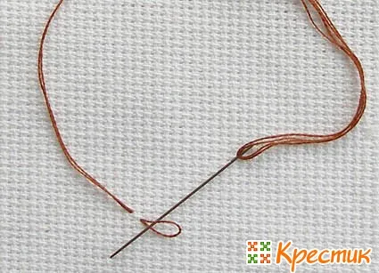 Bazele Cross Stitch pentru începători (începători) Cross Stitch Elementele de bază pentru începători