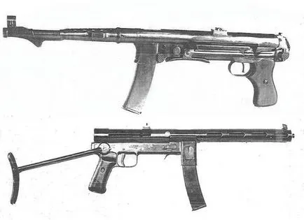 Pe simplitatea APC și competiția pentru un nou mitraliere pentru armata sovietică să înlocuiască APC