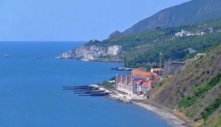 Vacanță în Caraibe albastru, Crimeea preturi pentru cazare, hrană, transport, site-ul despre care călătoresc în jurul lumii (Rest în azuriu mare Crimeea) Vacanță în Caraibe albastru, Crimeea preturi pentru cazare, hrană, transport, site-ul despre care călătoresc în jurul lumii