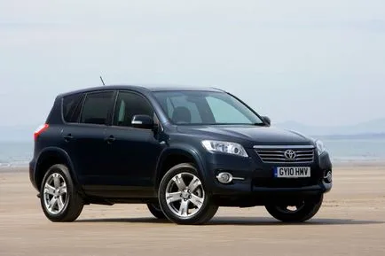 Diferențele față de crossover SUV și alte clase de automobile (SUV) Diferențele față de crossover SUV și alte clase de automobile