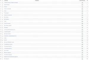 parametrii joomshopping