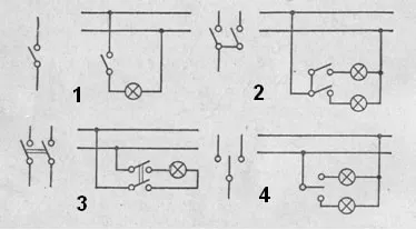 Substituirii întrerupătoare Schema de conectare
