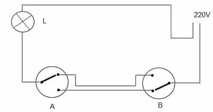 Substituirii întrerupătoare Schema de conectare