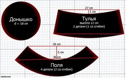 pălărie de pirat cu modele sale mâini cu fotografii