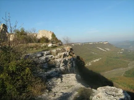 Cave City fotografii Mangup-kale, istorie, cum să obțineți