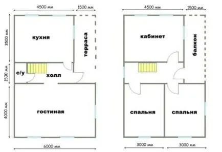 Dispoziție House, 6 x 6 metri caracteristici ale organizării spațiului