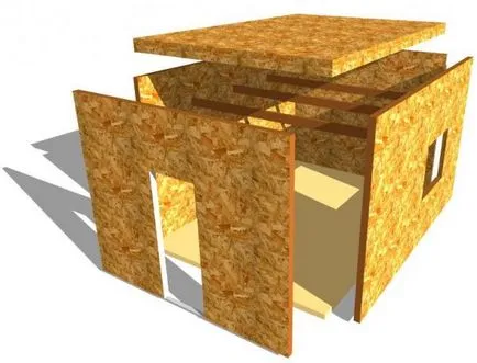 Soba osb - caracteristici, avantaje și dezavantaje ale utilizării în construcții