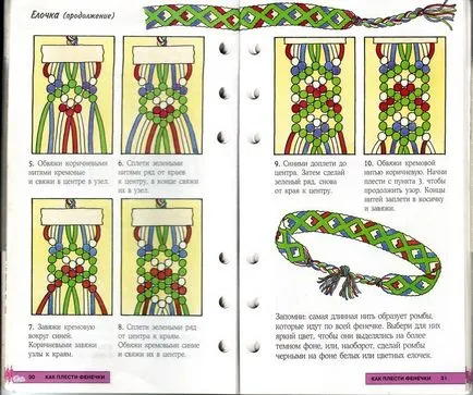 brățări Tesatura diagrame fir ata si tutoriale video pentru Dummies -