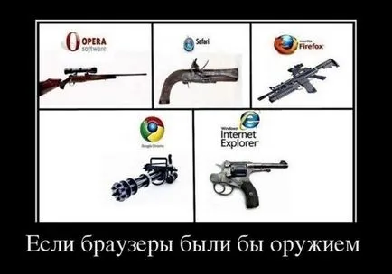 De ce atârnă pe Internet, ce să facă în primul rând (de a face) De ce atârnă pe Internet, ce să facă în primul rând