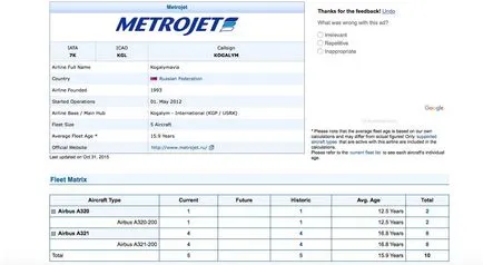 Flying aeronave online și istoria unui anumit bord (special) Flying aeronave online și istoria unei anumite laterale
