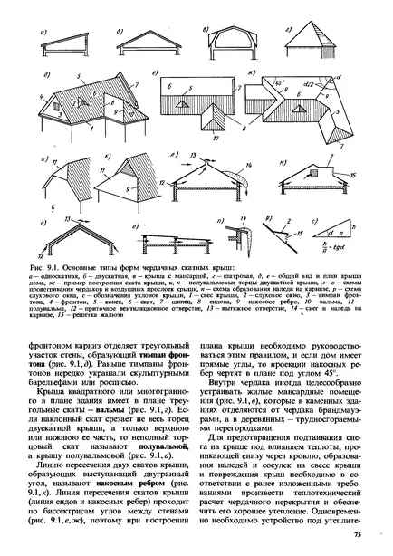 Materiale de acoperire de clădiri joase