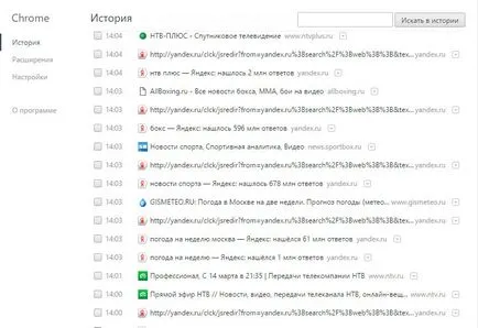 De ajutor Google Chrome