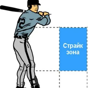 Regulile jocului de baseball