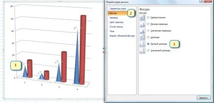 Charting în Excel