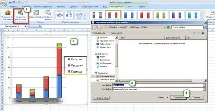 Charting în Excel