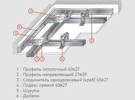 Gips-cu mâinile lor, modul de a face un film, gips-carton, cu instrucțiuni pas cu pas (gips-carton) Gips-cu mâinile lor, modul de a face un film, gips-carton, cu instrucțiuni pas cu pas