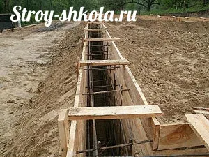 garaj de metal cu mâinile sale - garaj tehnica