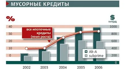 Criza globală din 2008 ca greșelile din trecut forma data noastre viitoare