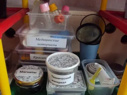 Mini-laborator „Cine știe?“ În grupa pregătitoare (școală) Mini-laborator „Cine știe?“ În grupa pregătitoare