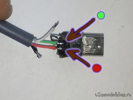 mouse-ul mobil cu mâinile lor